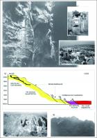 Figura 7 – a) Exploração no Pico do Inficionado: rappel, camping e caminhada; b) perfil do Pico do Inficionado; c) visão do topo do Pico do Inficionado; d) face sul do Pico do Inficionado com ressurgência no canto esquerdo.