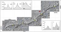 Figura 1 – Modelo Digital de Terreno da Serra do Curral com a localização dos perfis topográficos e dos principais picos (Alos Palsar, 2021). Perfis: 1 - Serra de Itatiaiuçú (ou Serra Azul); 2 – Serra Três Irmãos; 3) Serra do Rola Moça; 4) Serra do Curral; 5) Serra da Piedade. Picos: 1) Pico de Itatiaiuçú (1435m); Pico dos Três Irmãos (1422m); 3) Pico do rola Moça (1506m); 4) Pico de Belo Horizonte (1388m); 5) Serra da Piedade (1654m).